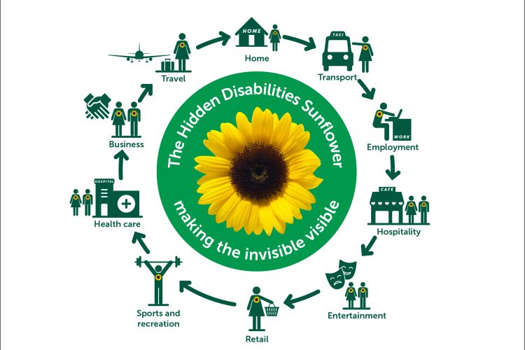 Sunflower Program